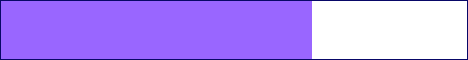 ce5b2cf62197a85bd6d40efc169b62fe